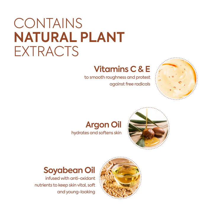 EXTREME EXFOLIATING SOAP & BOTANICAL BODY OIL KIT