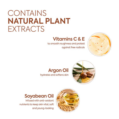 EXTREME EXFOLIATING SOAP & BOTANICAL BODY OIL KIT