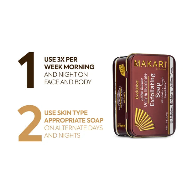 EXCLUSIVE TONING MILK & SOAP KIT