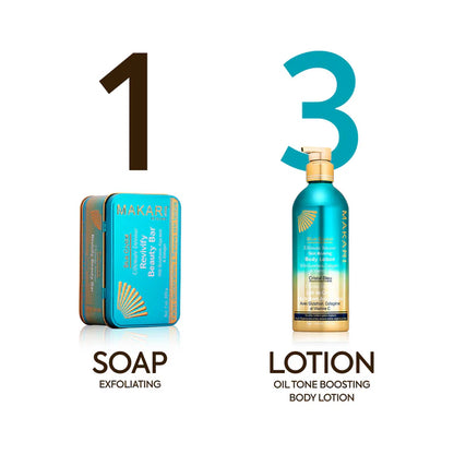 BLUE CRYSTAL SKIN REVIVING BODY LOTION