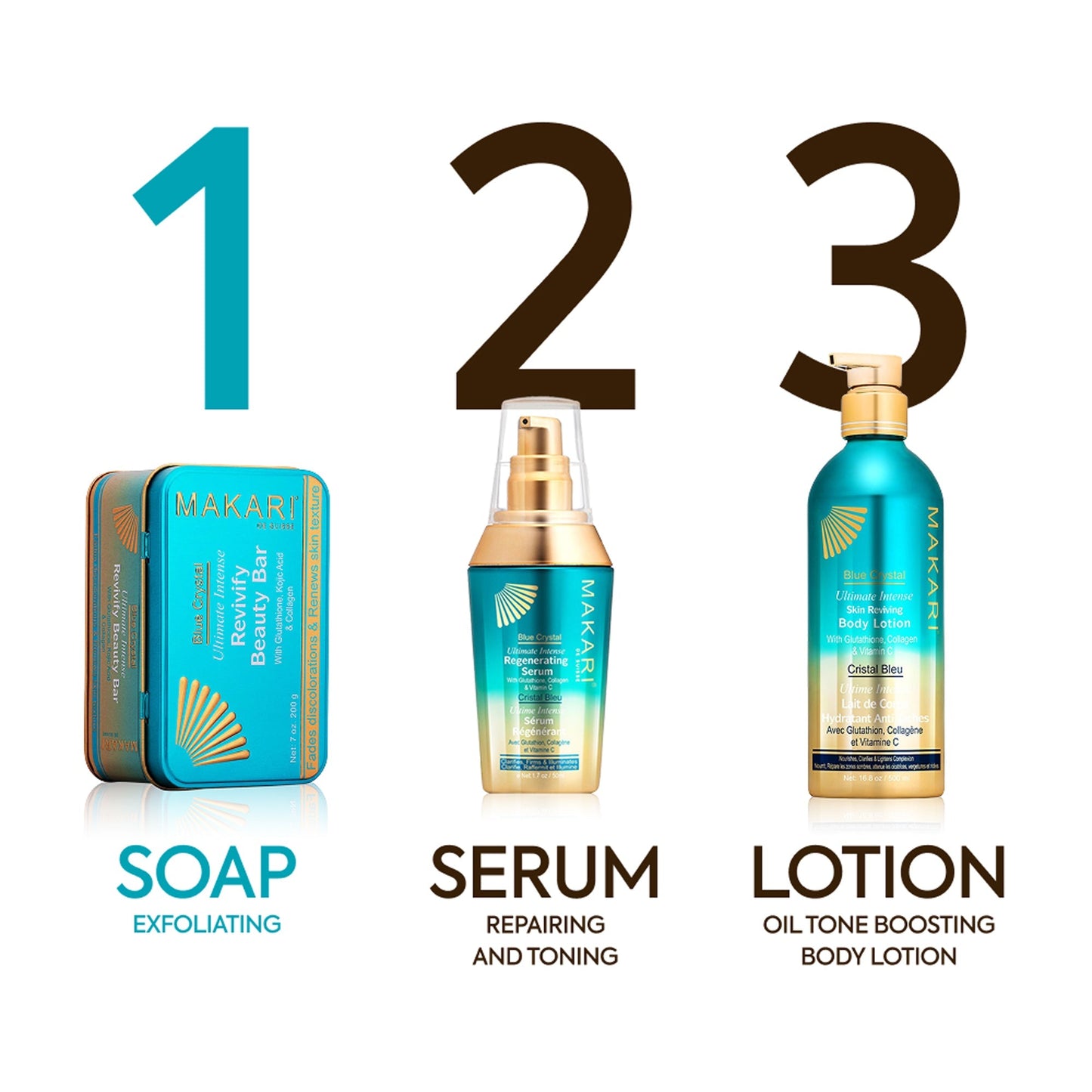 Blue Crystal Duo Kit - Image 5