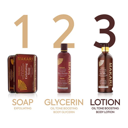 EXCLUSIVE TONING MILK & SOAP KIT