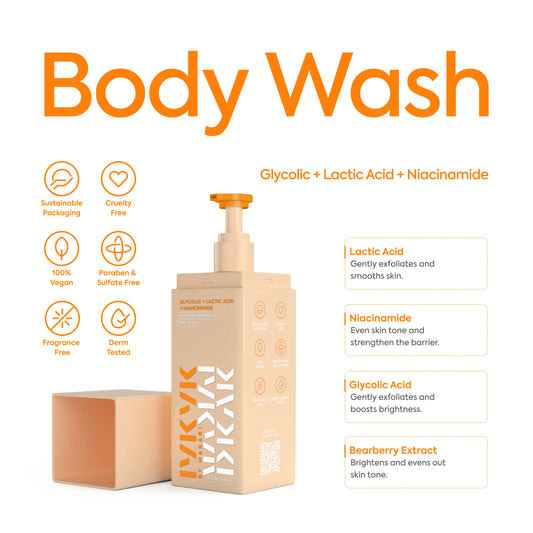 IYKYK Glycolic + Lactic Acid + Niacinamide Body Wash – Chemical Exfoliant for Smooth Even Skin – Makari De Suisse Uganda