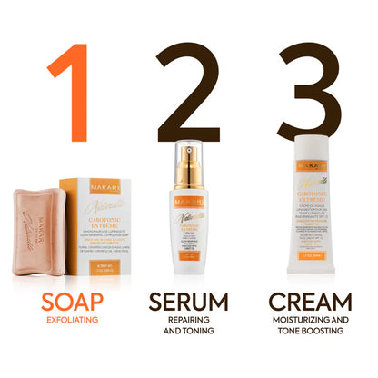 Three skincare products labeled 'Soap', 'Serum', and 'Cream' with corresponding descriptions on a white background. | Makari de Suisse Uganda